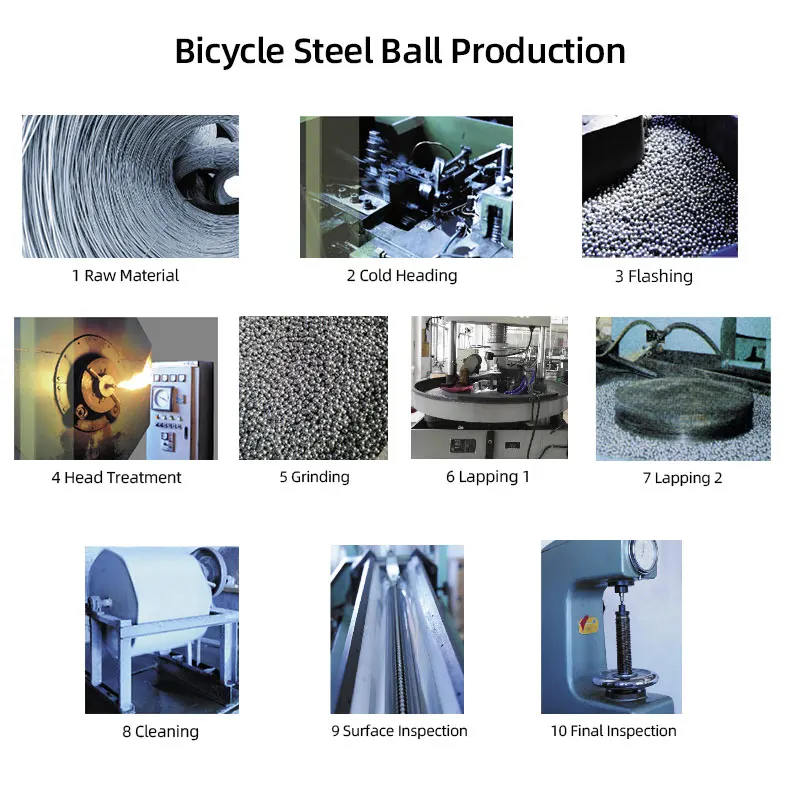 144/20pcs Bicycle Steel Balls  - Mountain Biking Kids review and price